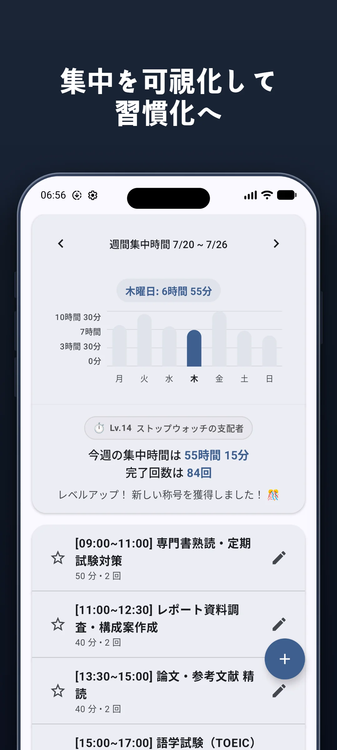 StudyAideの集中統計画面